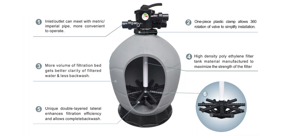 Kelebihan filter kolam renang PNJ
