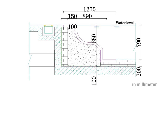 Spesifikasi teknis kasur pijat air SC301
