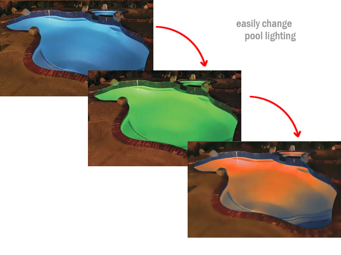 Ukuran lampu kolam renang LED Warna warni